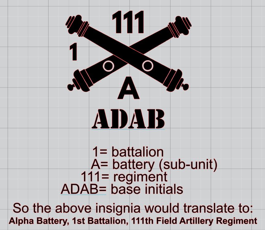 Artillery unit layout design explained 1.JPG