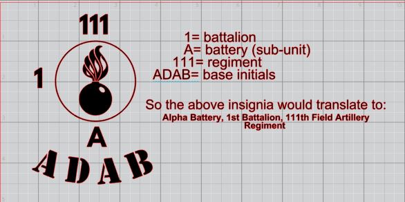 Ordnance Corps 1 explained.JPG